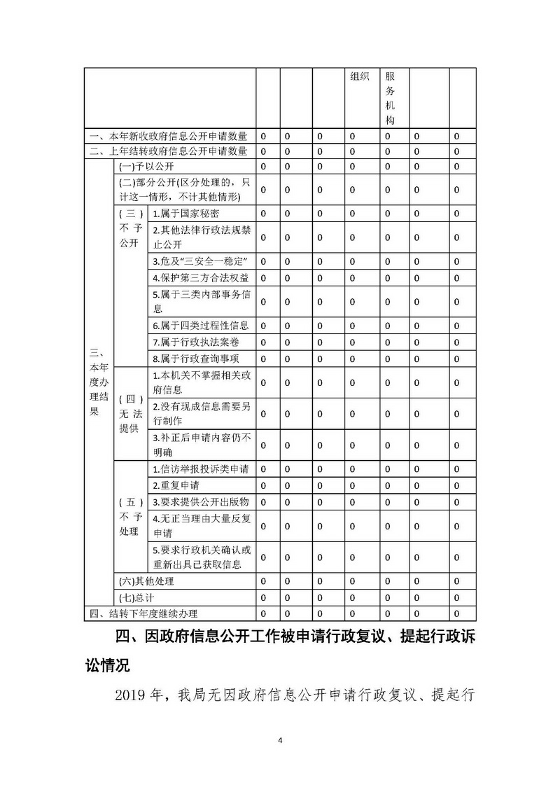 在线体育博彩