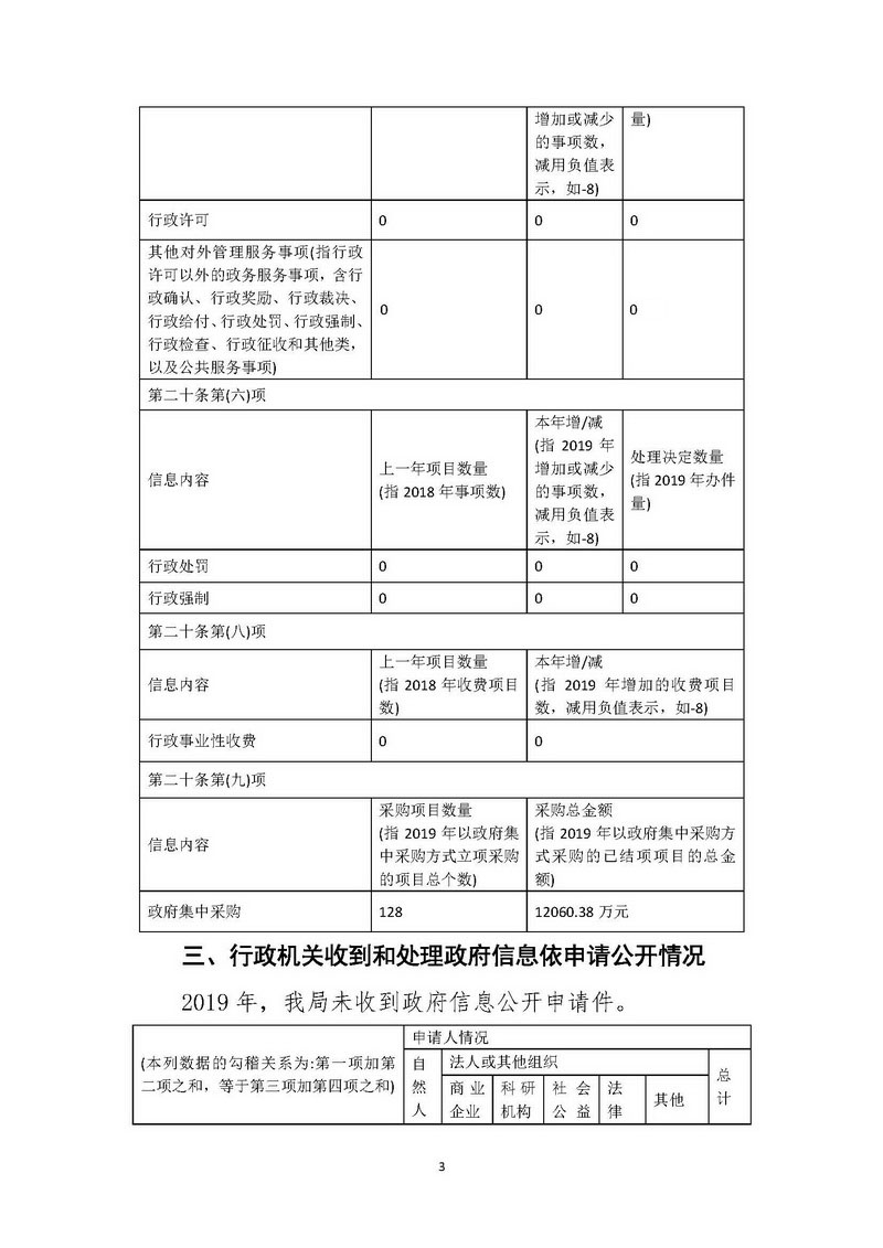 在线体育博彩
